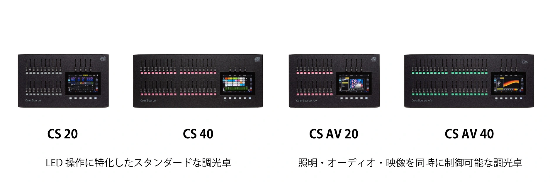 ColorSource Console ColorSource Console